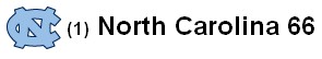 Northcarolina